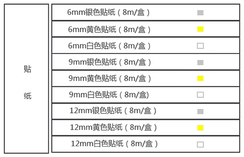 碩方線號(hào)機(jī)貼紙