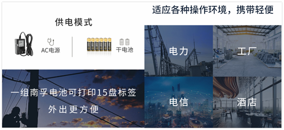 碩方LP5125B熱轉印手持標簽機