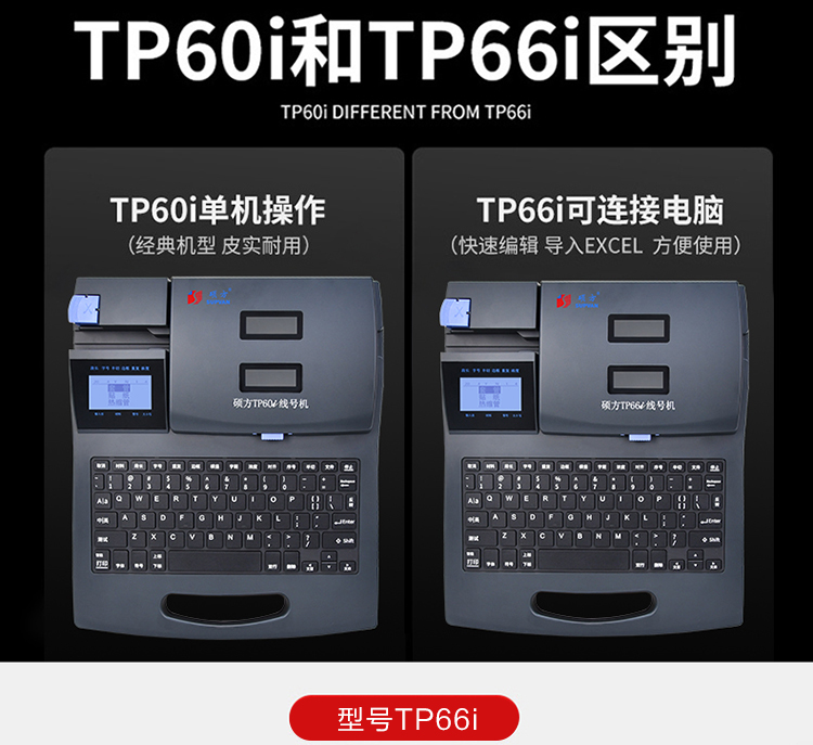 TP66i碩方中文電子線號(hào)機(jī)