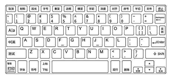 線號(hào)機(jī)怎么設(shè)置