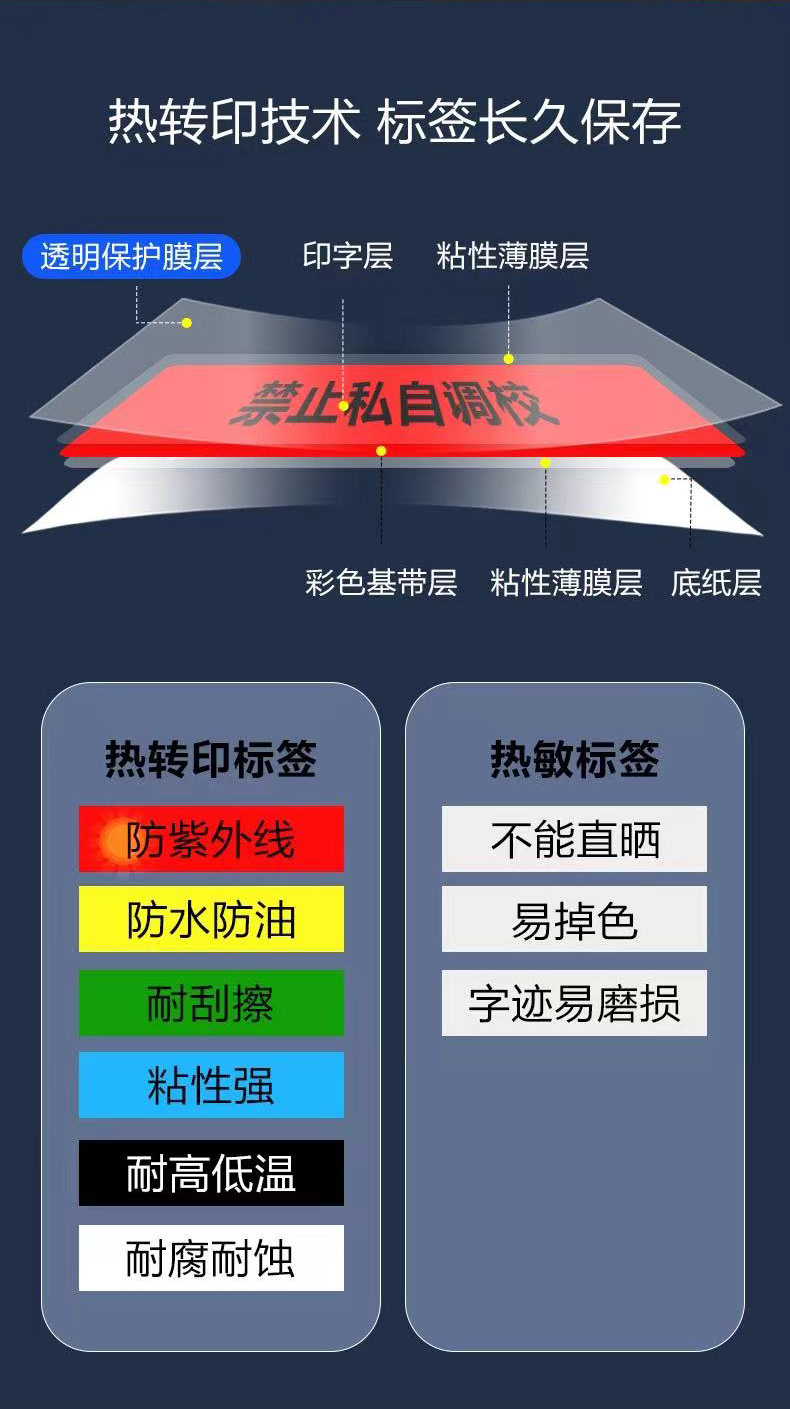 碩方LP5125手持式標(biāo)簽機(jī)