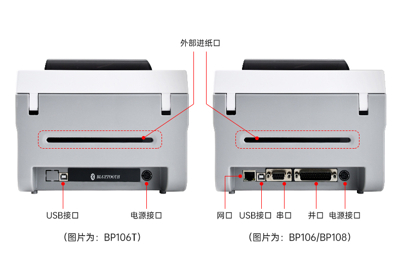 碩方條碼標簽打印機BP106、BP106T、BT108