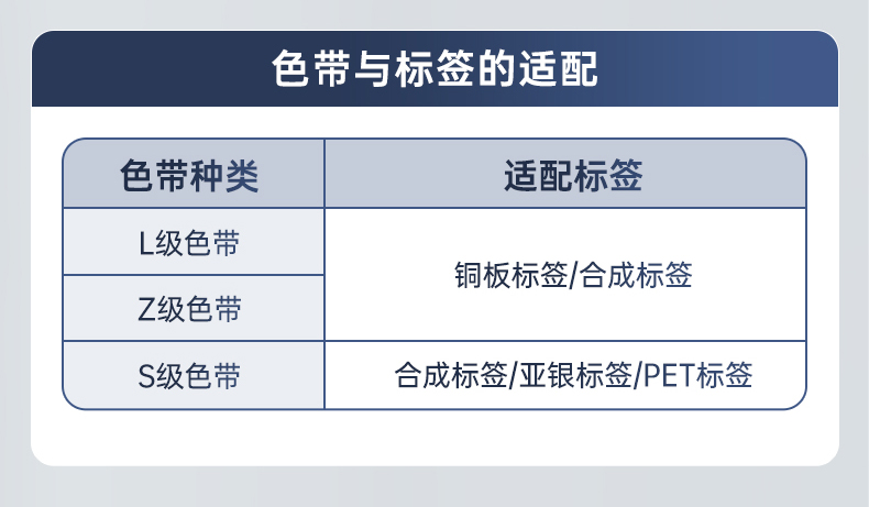 碩方條碼標簽打印機BP106、BP106T、BT108