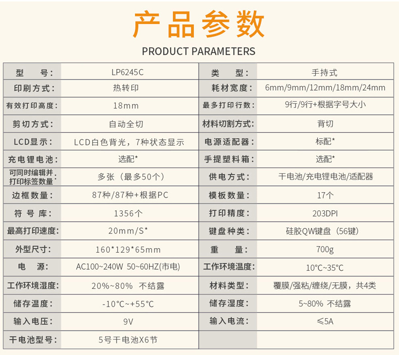 標簽機什么品牌好用?2005年成立自主研發的標識品牌，碩方SUPVAN值得推薦