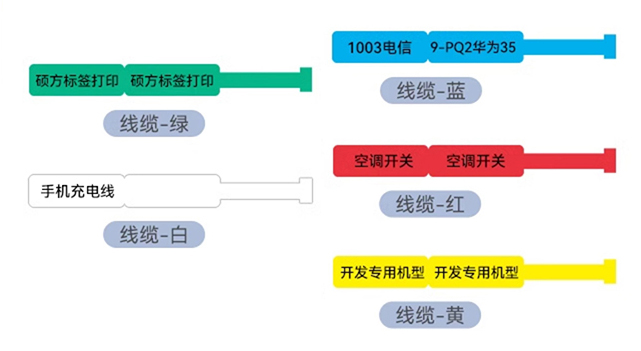 一臺能打印各種標(biāo)簽和熱縮管、標(biāo)識牌的碩方多功能標(biāo)簽機(jī)，為企業(yè)做到了降本增效