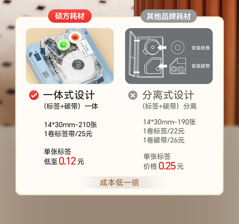 碩方G11 Pro家用標(biāo)簽機(jī)升級熱轉(zhuǎn)印技術(shù)，兼容多種材料