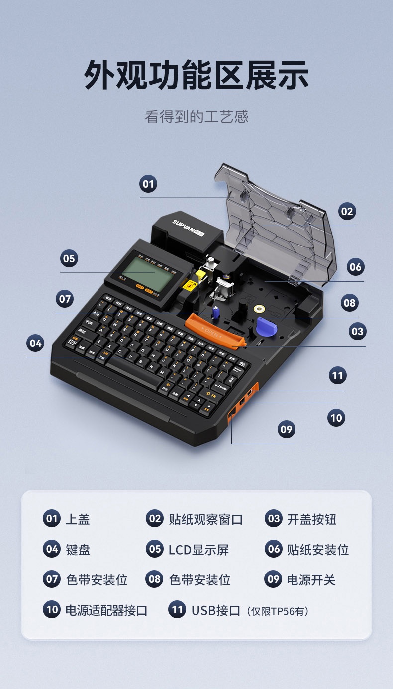 碩方TP50線號(hào)機(jī)